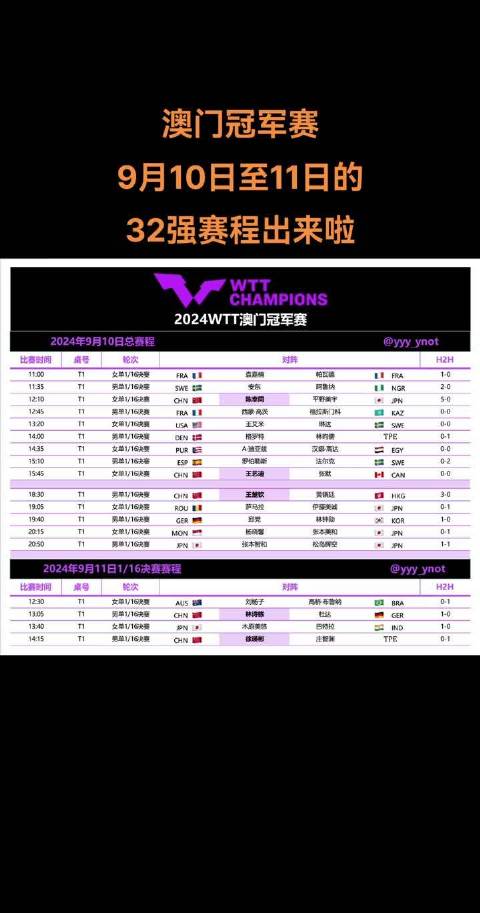 特马今晚开几号,决策信息解释_nShop27.130