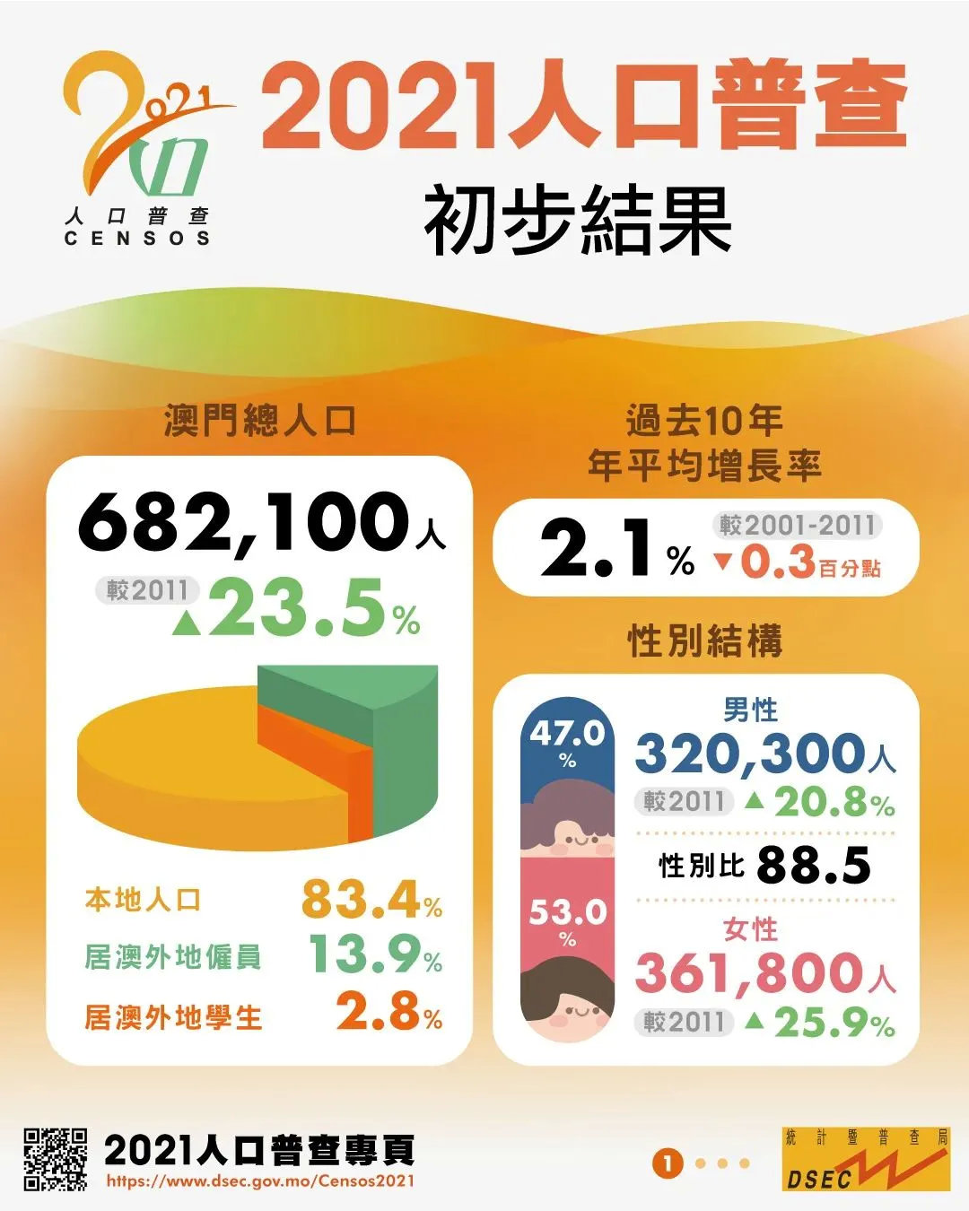 轻质建筑材料制造 第423页