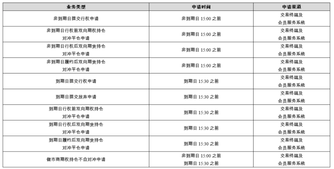 202I澳门全年免费资料,实地验证研究方案_定制版54.524