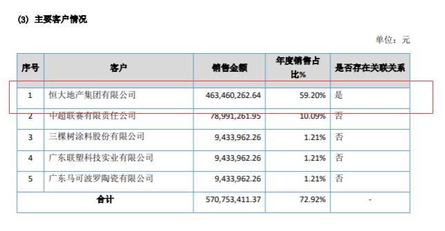 澳门平特一肖100中了多少倍,灵活执行方案_商务版70.432