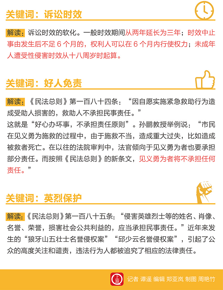 第1536页