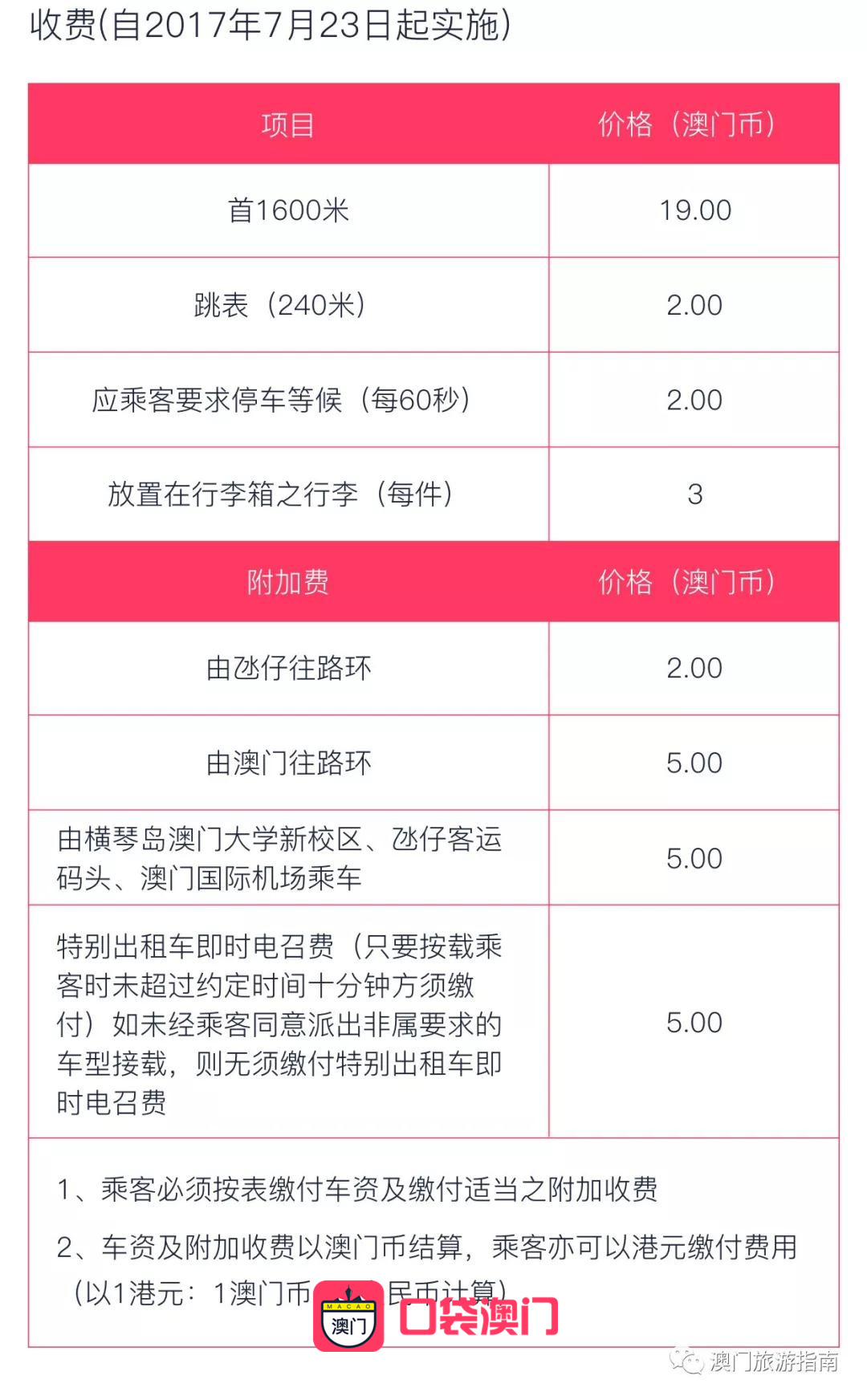 新澳门今晚开奖记录查询结果是什么意思呢,深入探讨方案策略_Phablet96.216