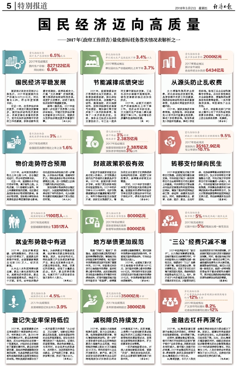 新澳门开奖记录新纪录,快速解答方案实践_多元文化版15.355