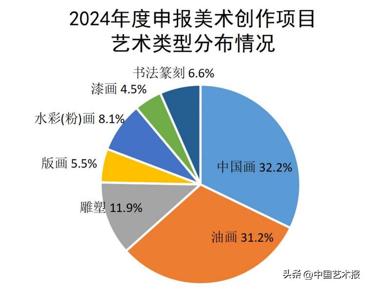 2024年正版资料大全,策略优化计划_移动版59.549
