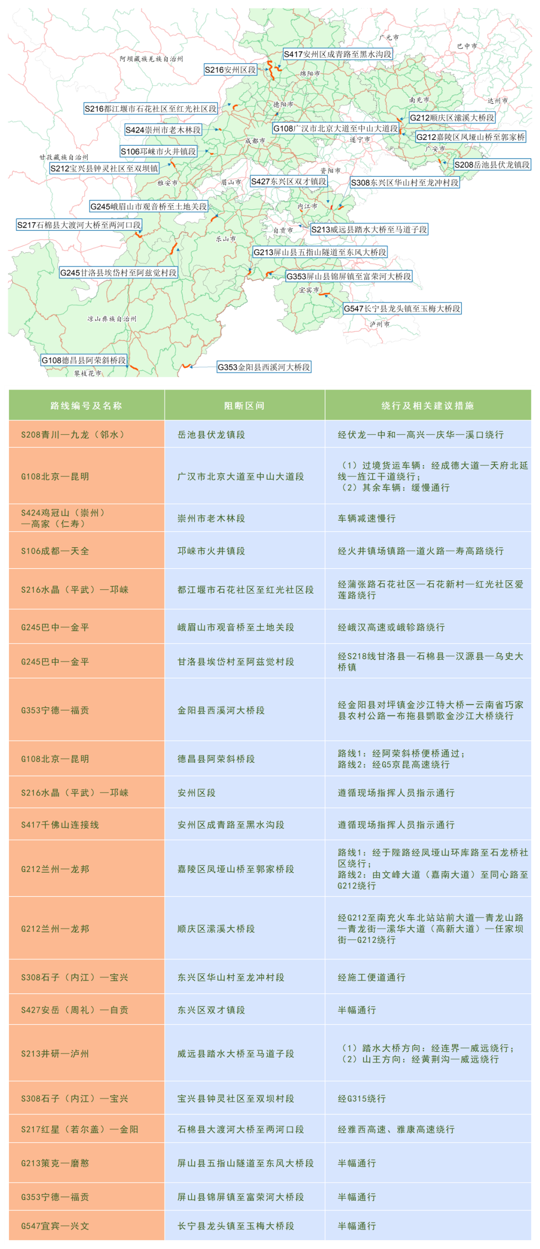 第1523页