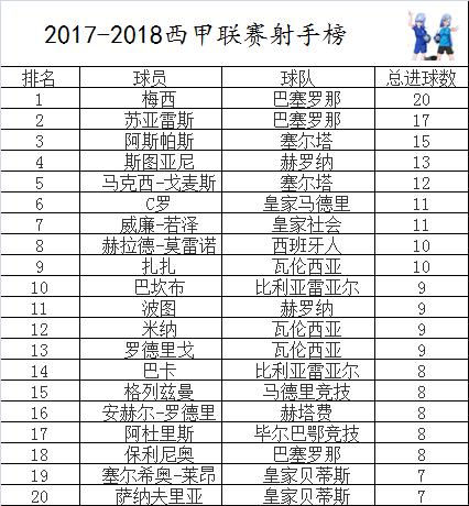 第1522页
