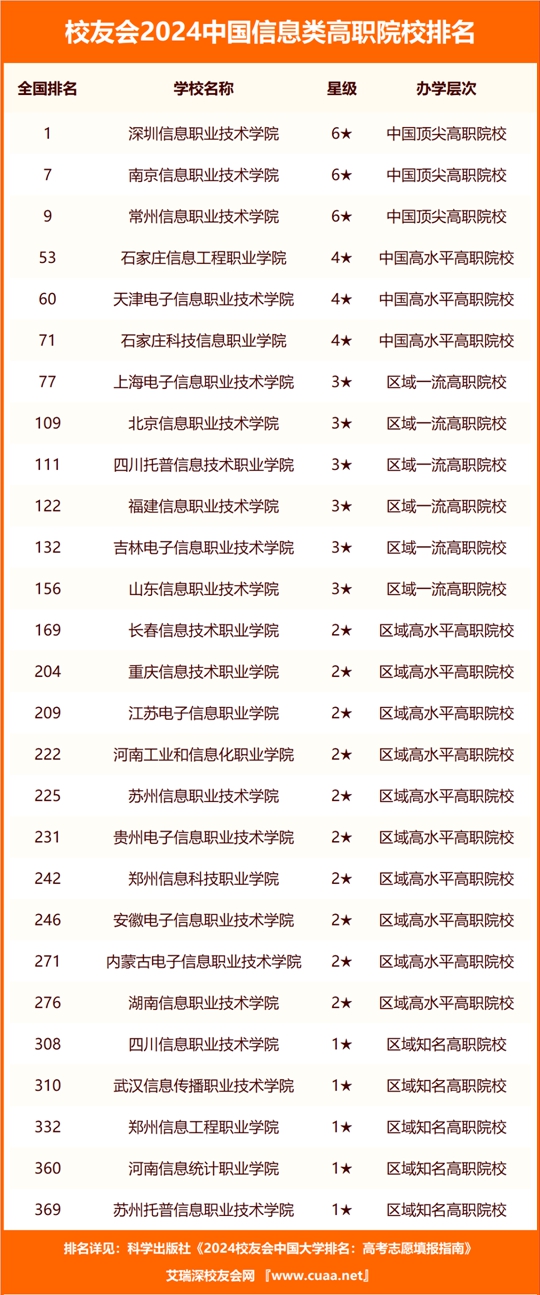 2024年香港正版资料免费大全,标准执行具体评价_供给版10.378