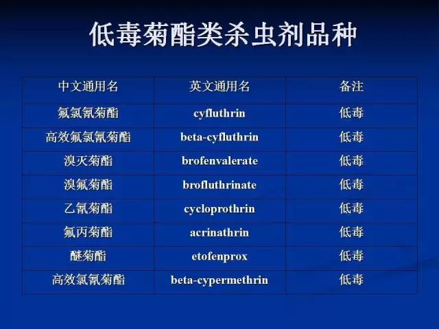 第1515页
