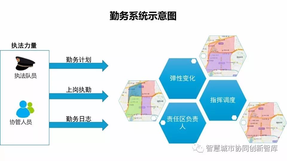 轻质建筑材料销售 第425页
