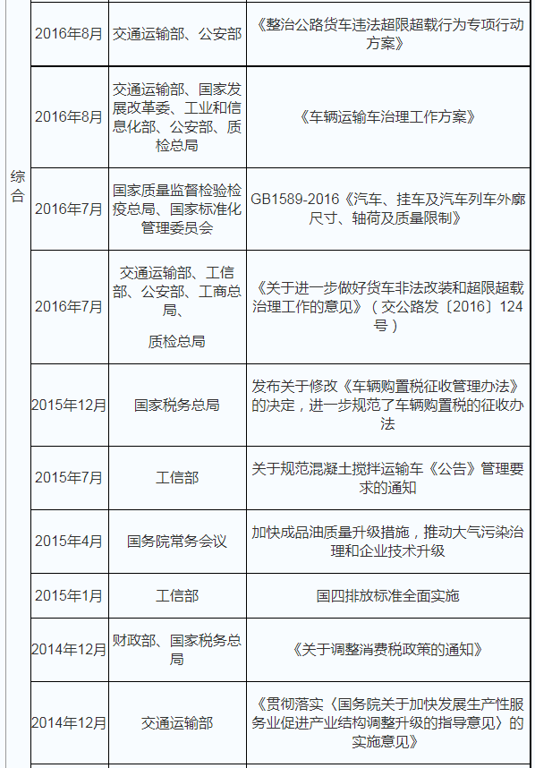 建筑砌块制造 第409页