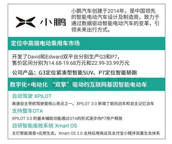 轻质建筑材料制造 第407页