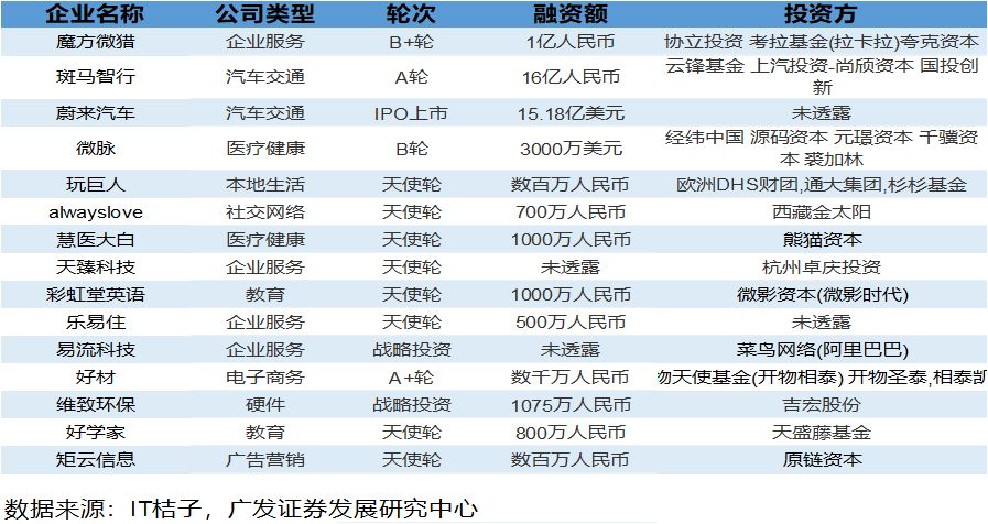 轻质建筑材料制造 第406页
