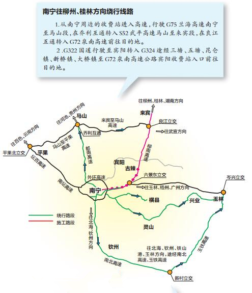 广西南宁六景最新动态,广西南宁六景最新动态，变化中的城市，奋进的人生