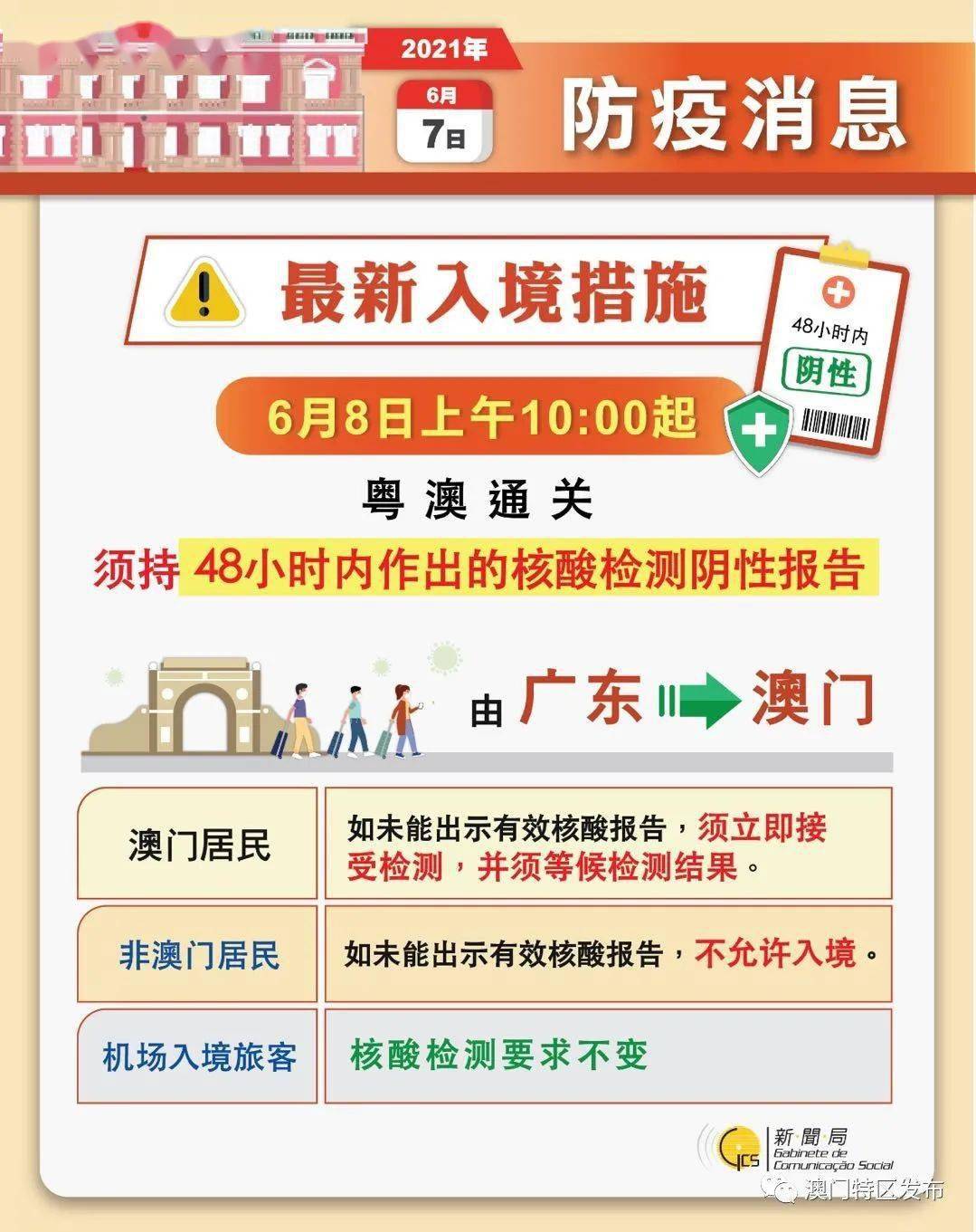 2024今晚新澳门开奖号码,策略规划_配送版31.434