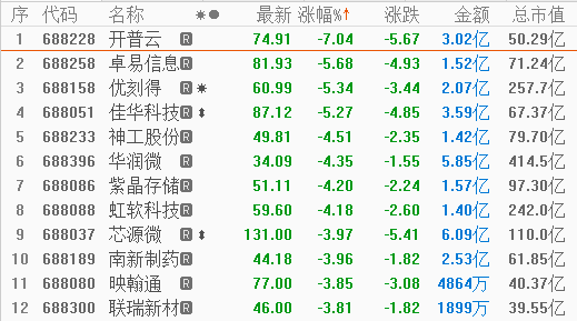 第1635页