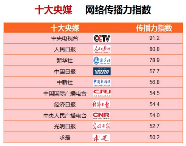 建筑砌块制造 第397页
