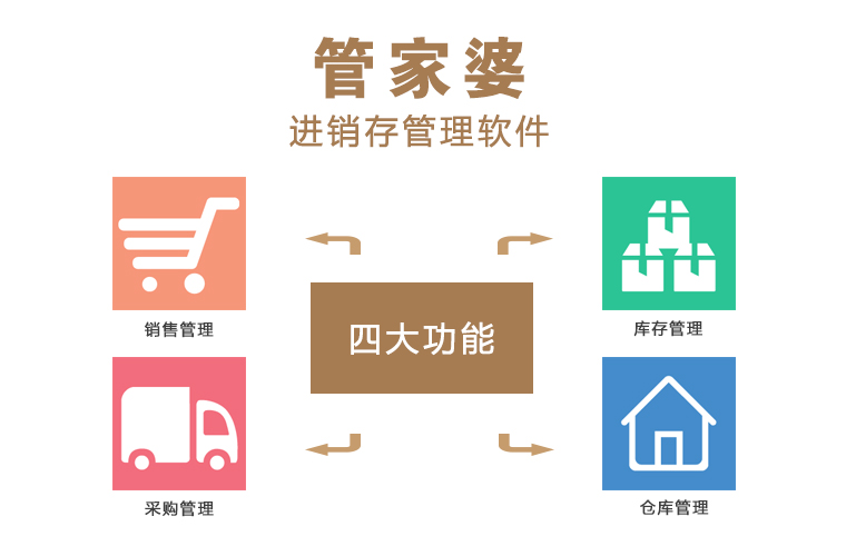 建筑砌块销售 第408页