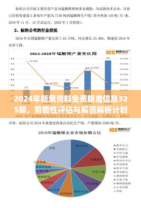 轻质建筑材料制造 第394页