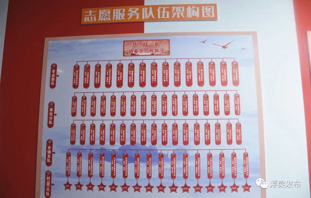 轻质建筑材料制造 第393页