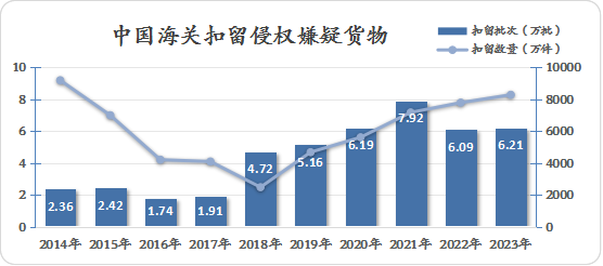 2024澳门六今晚开奖结果,安全性方案执行_便携版8.496