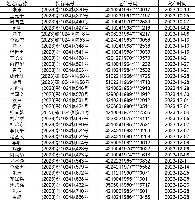 轻质建筑材料制造 第391页