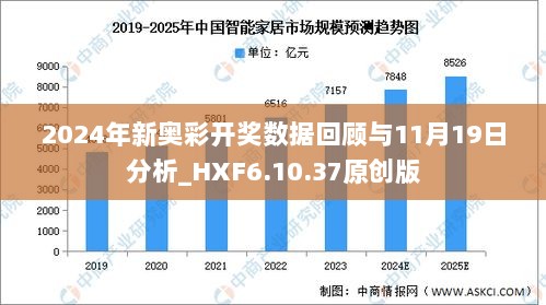 轻质建筑材料制造 第387页