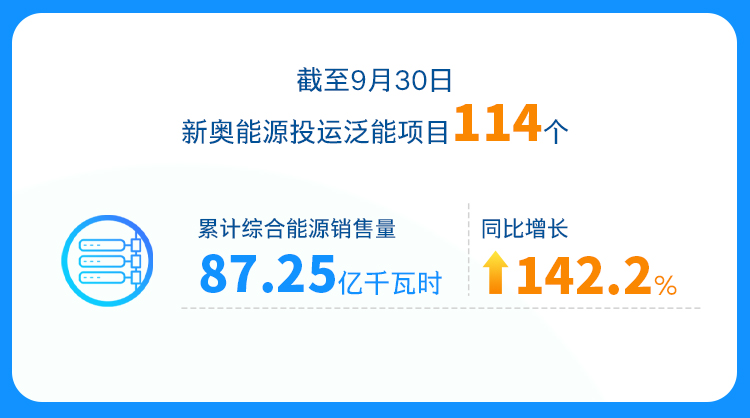 建筑砌块销售 第399页