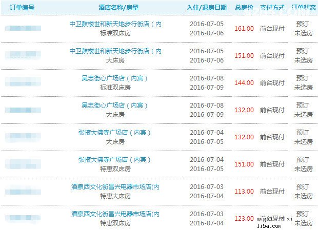新奥彩天天免费资料,口腔医学_装饰版68.533