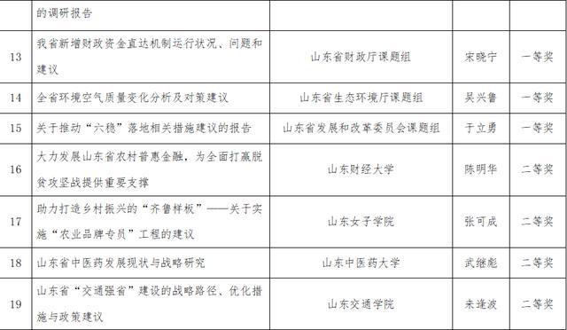 新澳2024今晚开奖资料,决策资料评审_本地版50.342