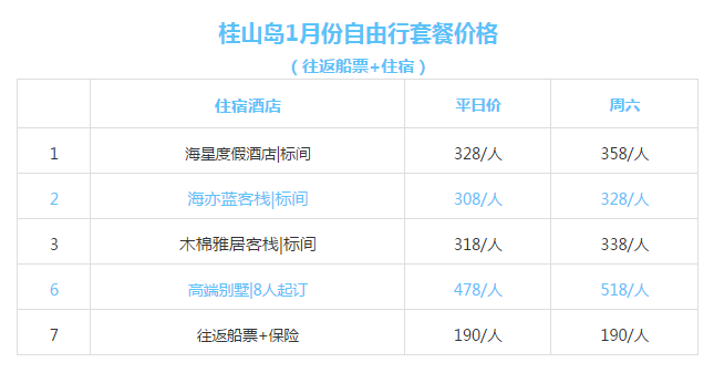 轻质建筑材料制造 第385页