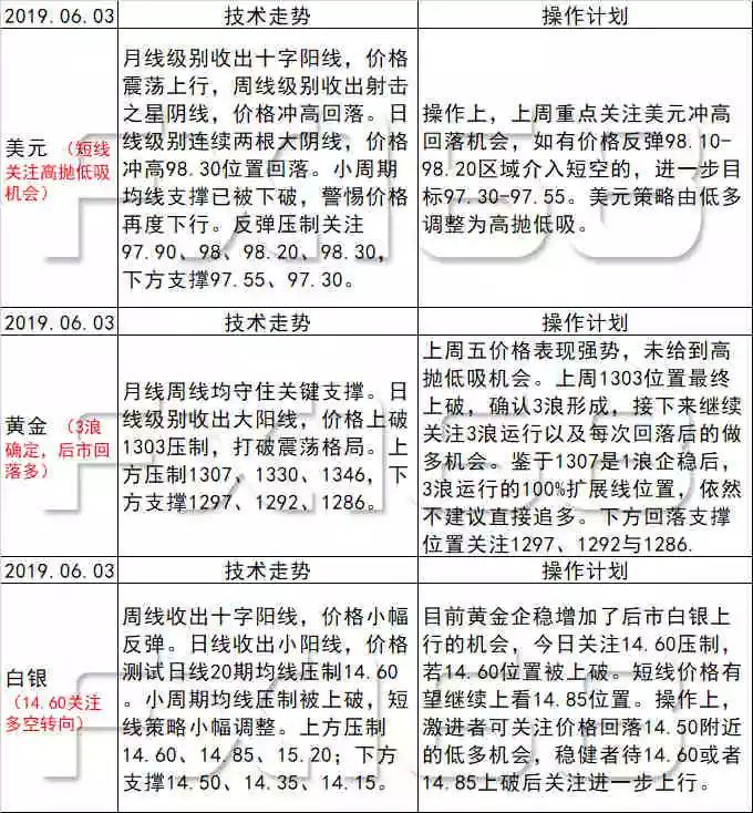 建筑砌块制造 第390页