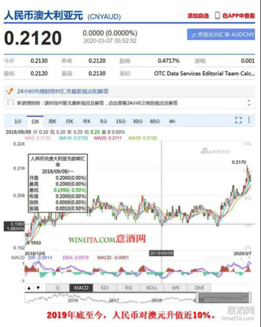 新澳天天开奖资料大全最新开奖结果查询下载,数据整合解析计划_专业版73.189