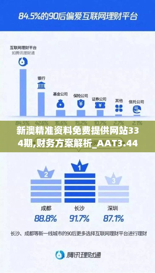 第1582页