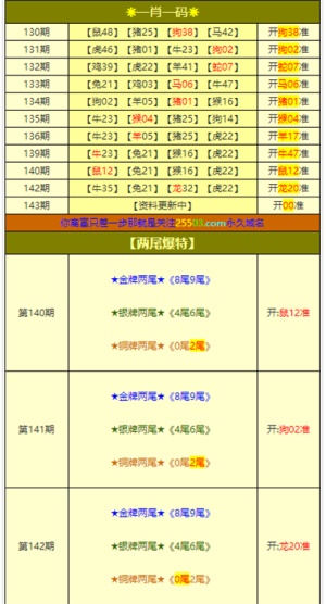 轻质建筑材料销售 第398页