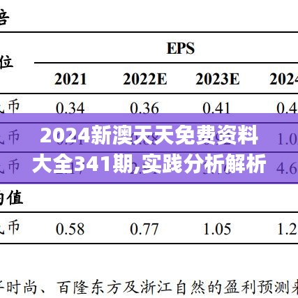 建筑砌块制造 第376页