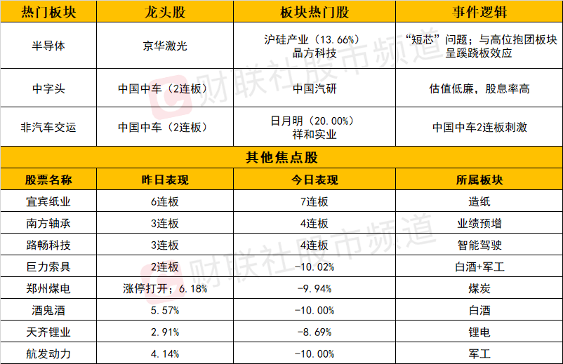 轻质建筑材料制造 第368页