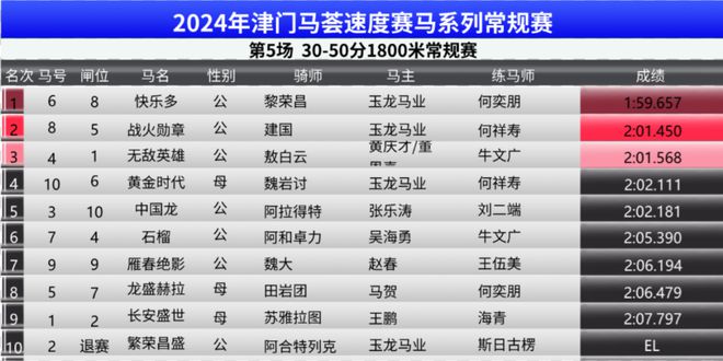 轻质建筑材料制造 第367页