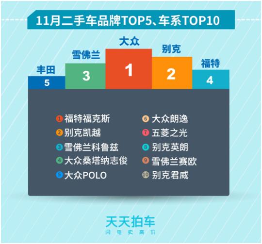 建筑砌块制造 第372页
