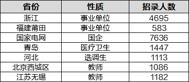建筑砌块销售 第378页