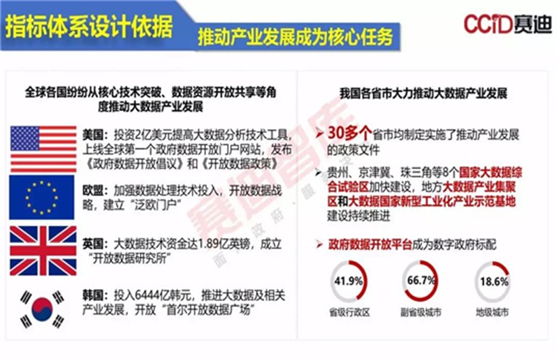 轻质建筑材料制造 第360页