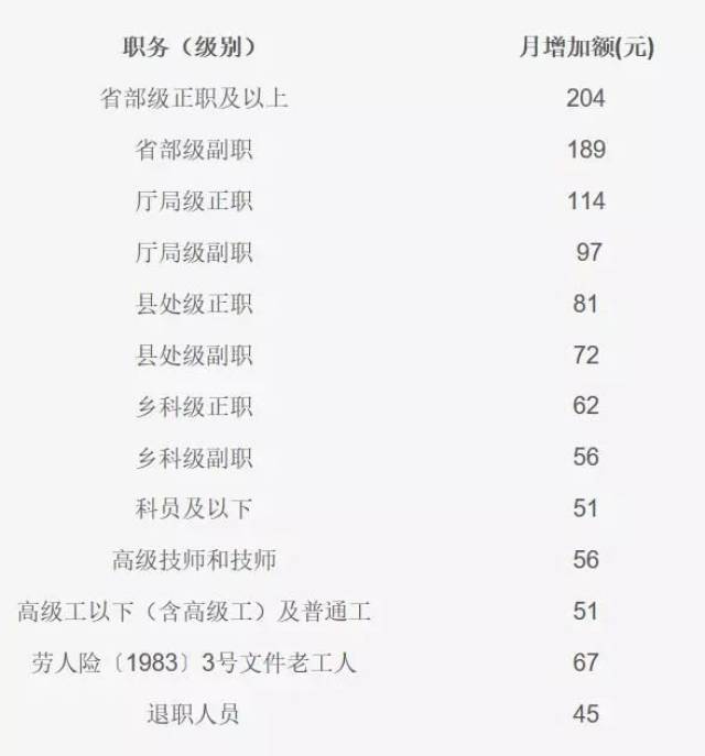 建筑砌块制造 第363页