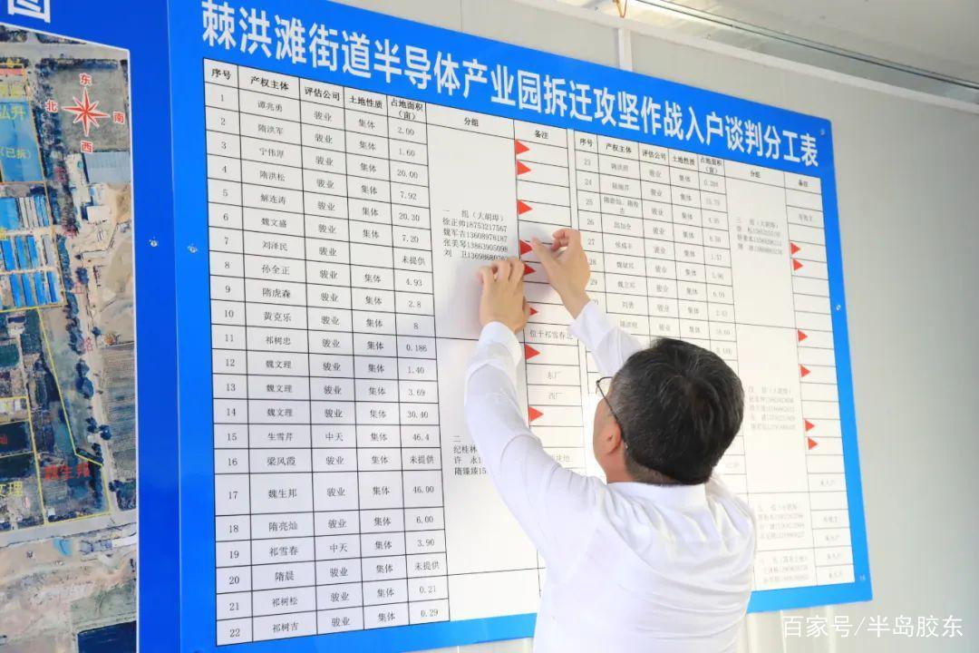 建筑砌块制造 第361页