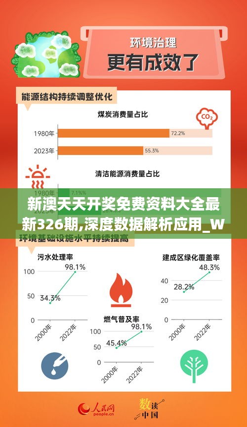 轻质建筑材料销售 第368页