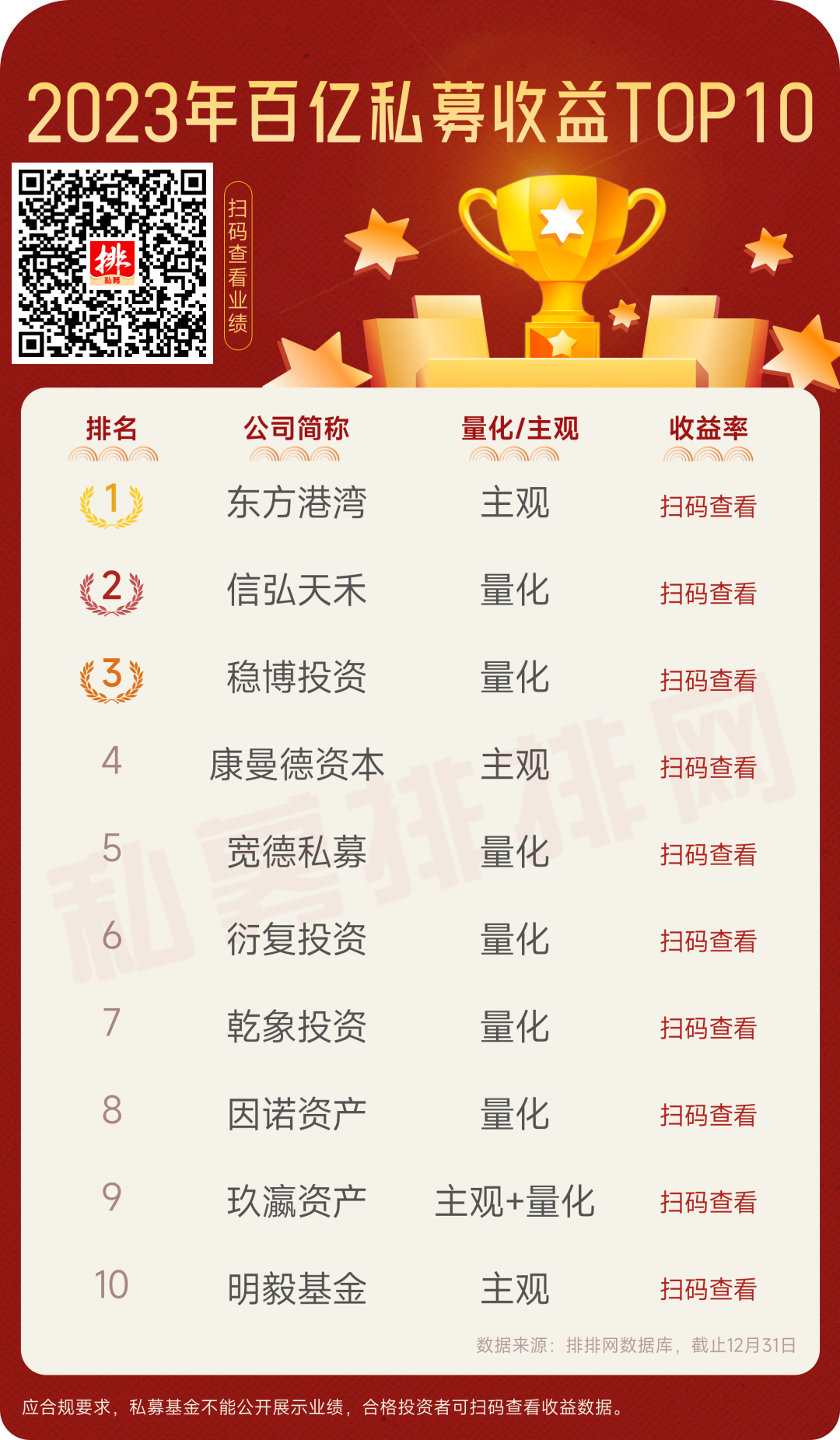 轻质建筑材料销售 第361页