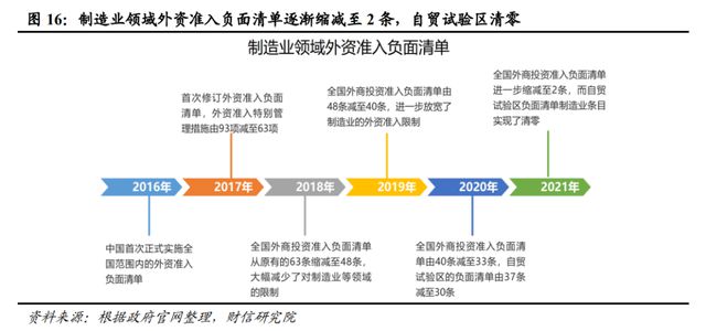 建筑砌块销售 第352页