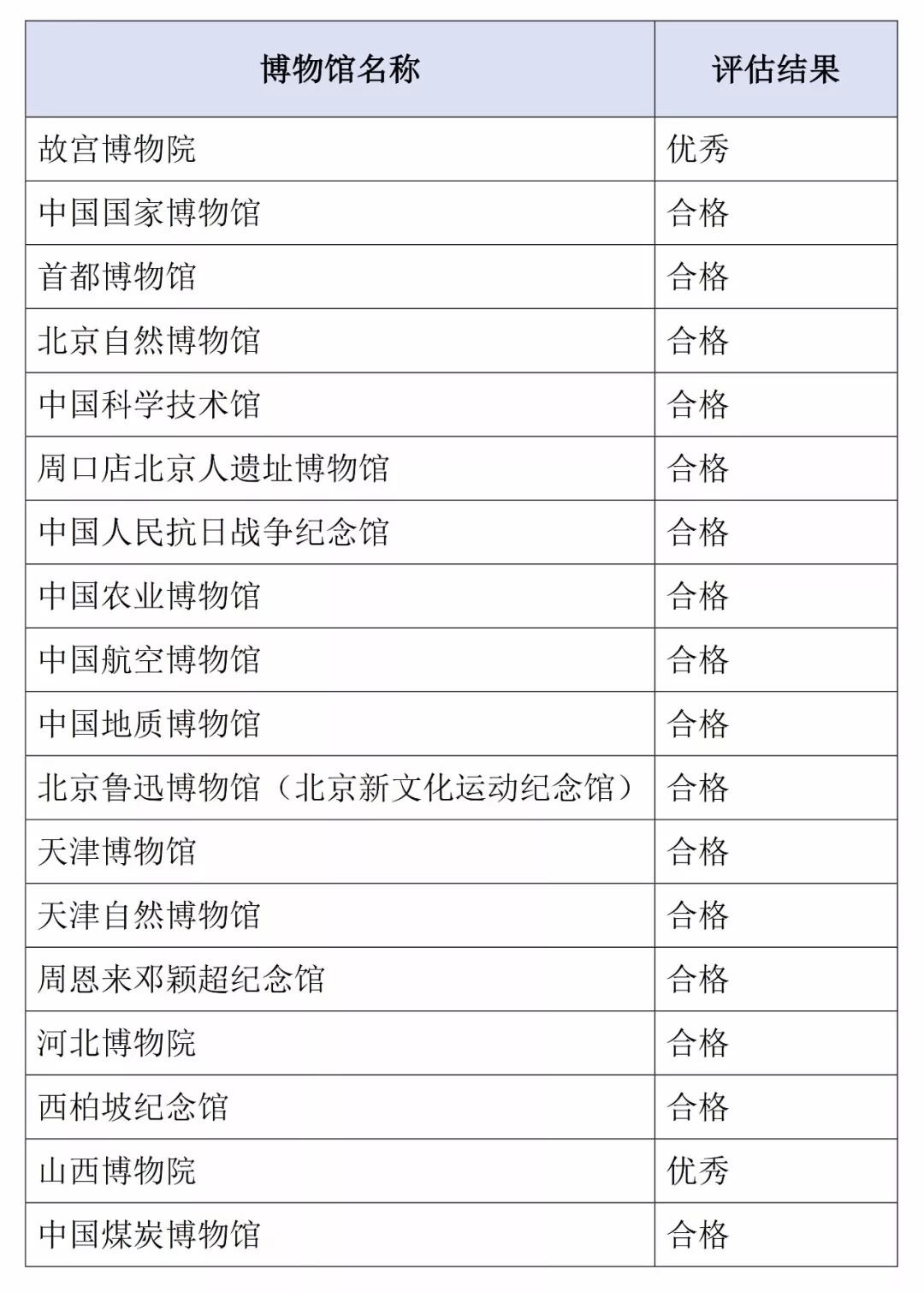 建筑砌块制造 第347页