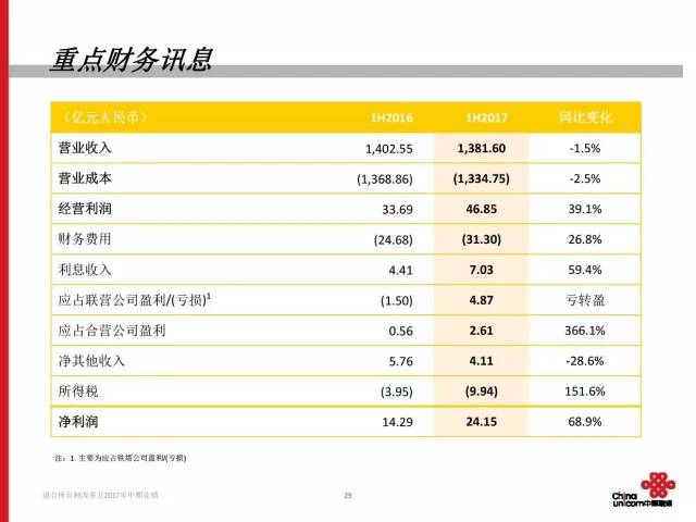 轻质建筑材料制造 第339页