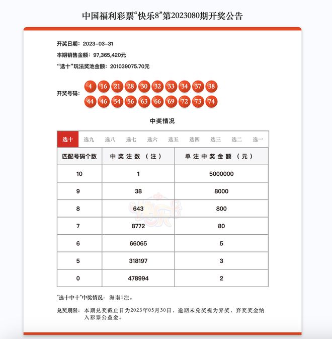 建筑砌块销售 第347页