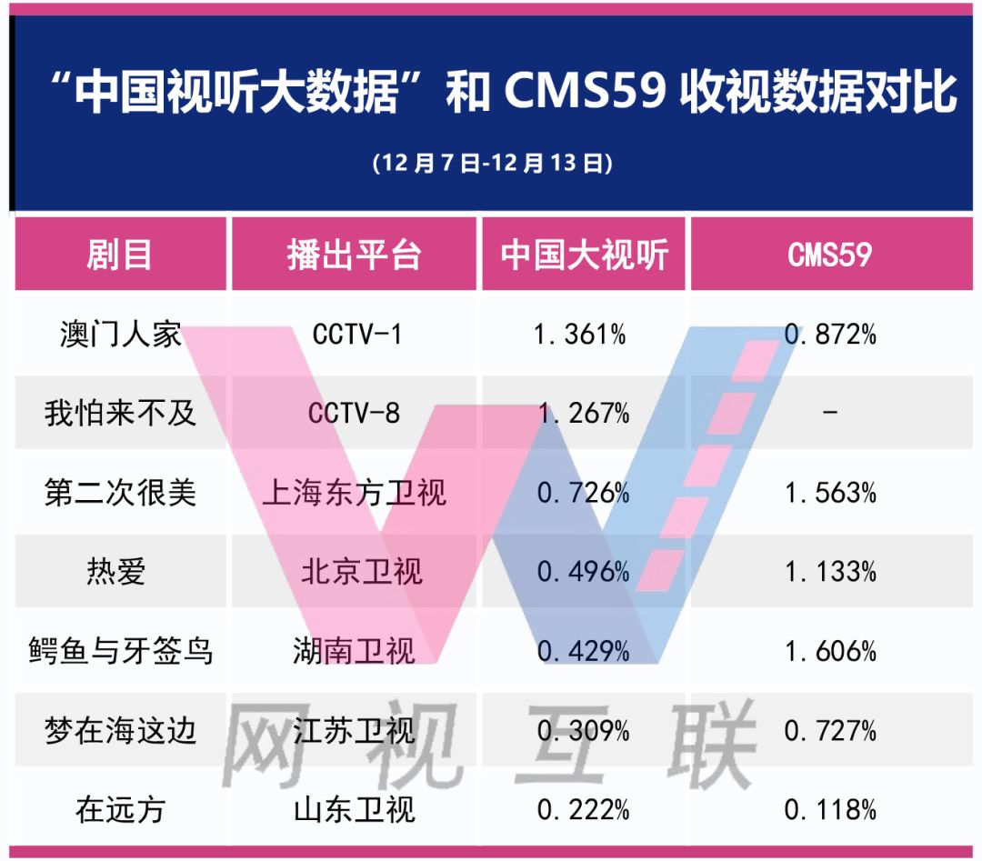 建筑砌块制造 第343页