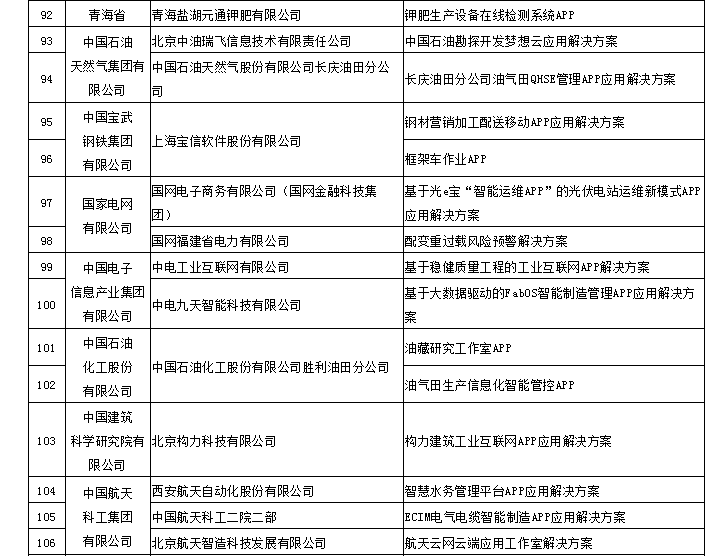 轻质建筑材料销售 第348页